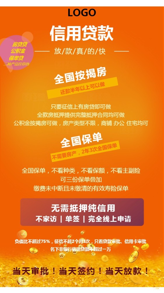 上海闵行区身份证贷款申请. 免担保快速贷款. 个人信用贷款